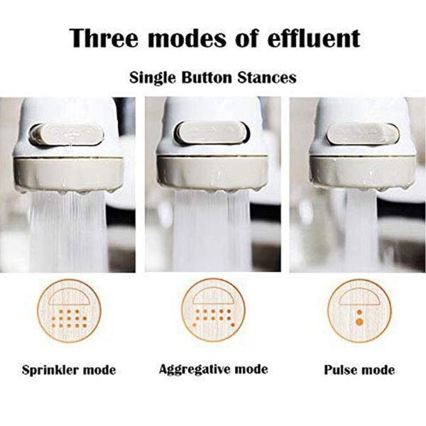 Universal Splash Filter Faucet - Image 4