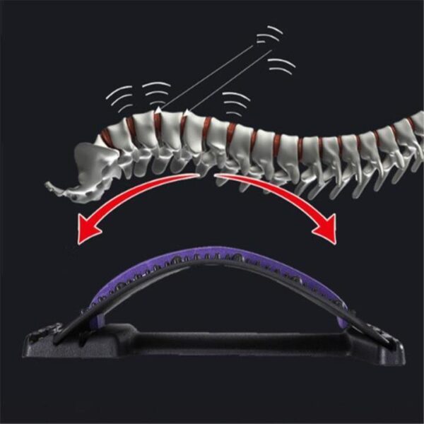 Back & Neck Relaxation Device - Image 4