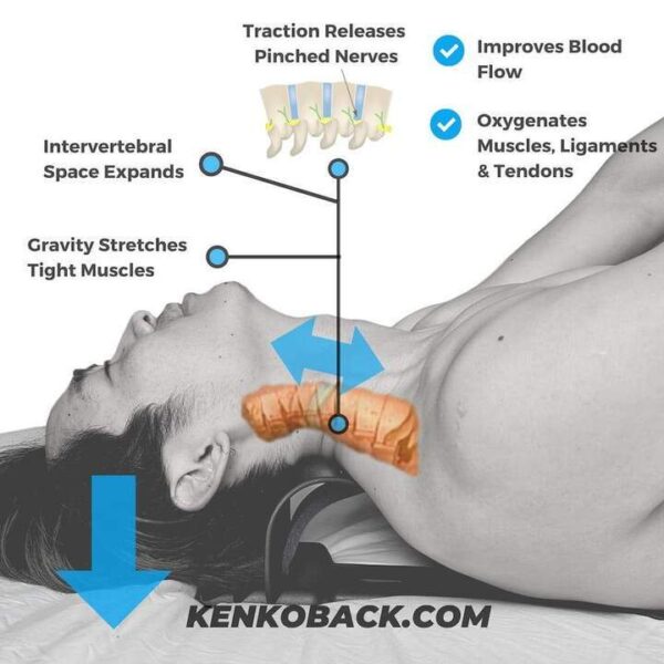 Back & Neck Relaxation Device - Image 6