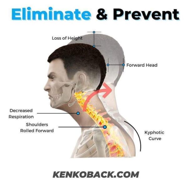 Back & Neck Relaxation Device - Image 7