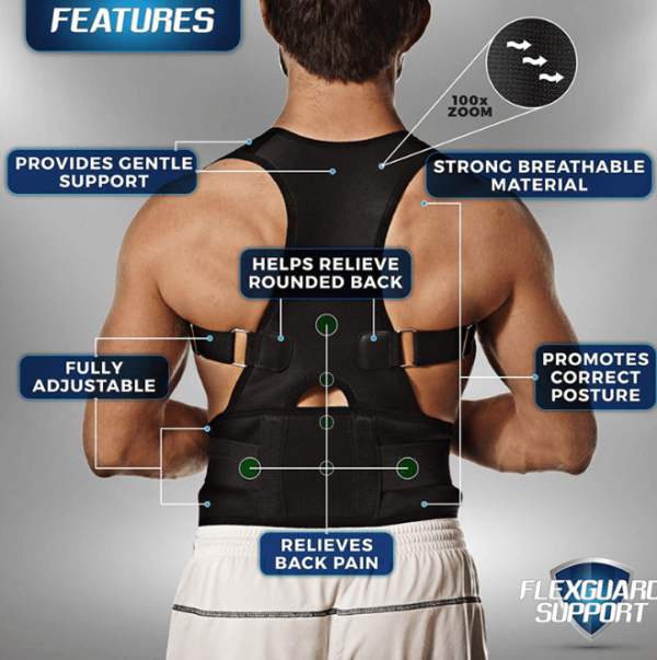 ADJUSTABLE MAGNETIC POSTURE CORRECTOR - Image 4